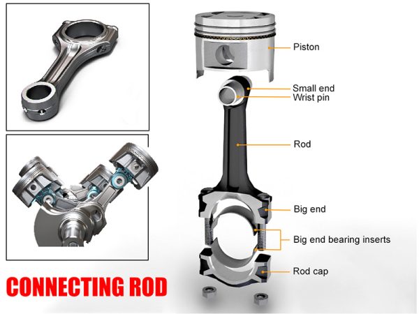connecting-rod